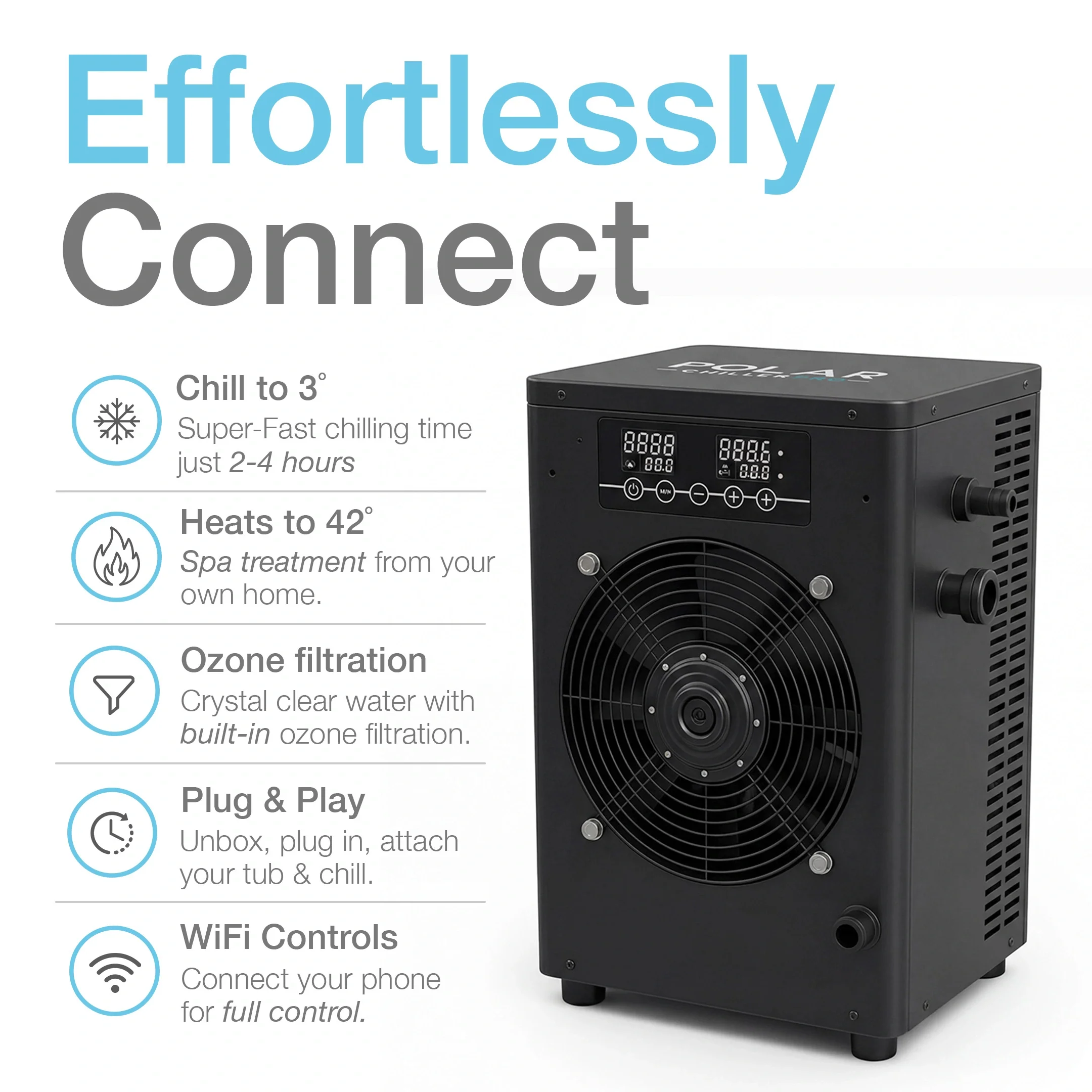 Polar Recovery Pro Chiller - Image 4