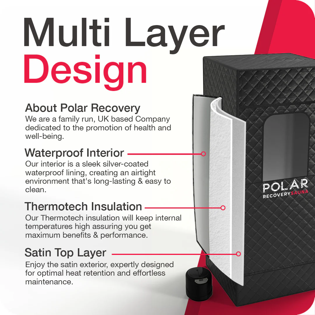 Polar Recovery Steam Sauna - Image 6
